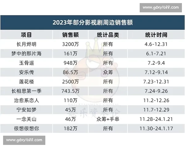 14 年行业标杆,金冠俱乐部的核心密码 14 年行业标杆,金冠俱乐部的核心密码